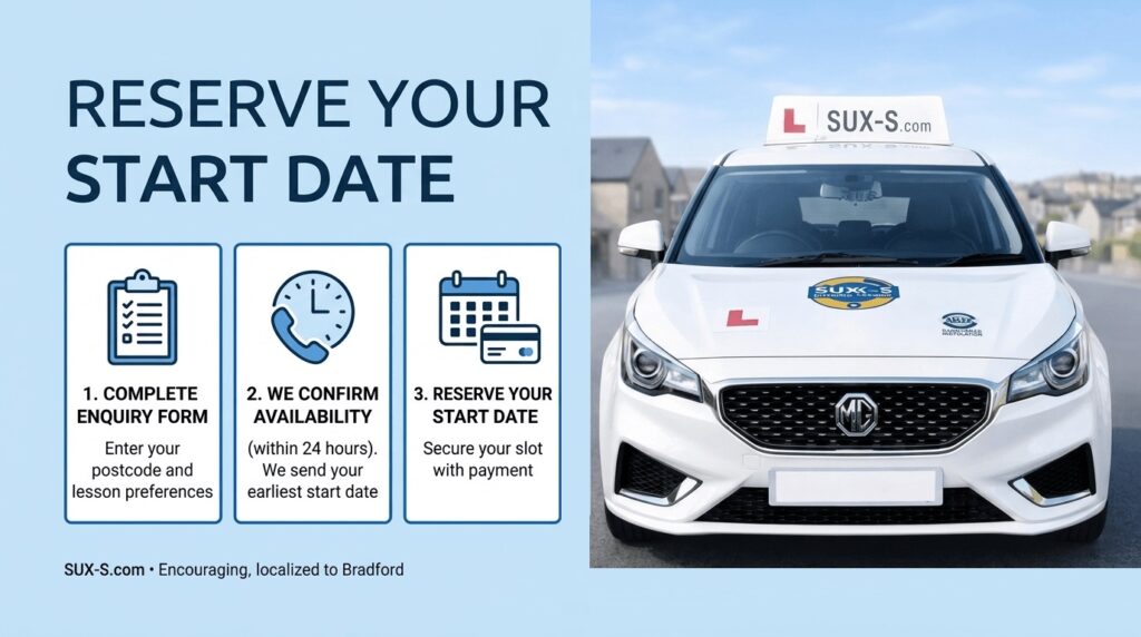 3-step reservation process for manual driving lessons in Bradford with SUX-S Driving School showing enquiry, availability confirmation, and start date reservation steps next to tuition car